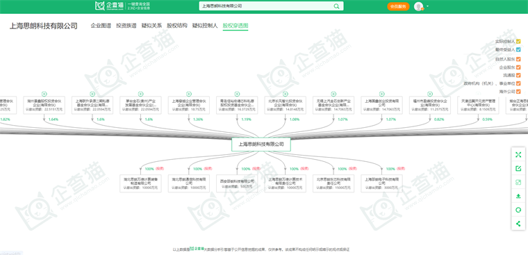 每瓶茅台酒上都植入了芯片！茅台第二次加码芯片