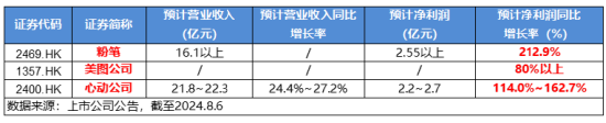 外贸稳中向好！全球“颠簸”，A股配置思路或迎转折！“航天”爆火，国防军工ETF（512810）盘中摸高1.25%  第4张