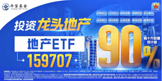 “毛毛虫”走势显现？一线三城重磅利好，地产ETF(159707)盘中上探3．67%！巴斯夫火灾扰动，化工ETF劲涨近1%  第8张