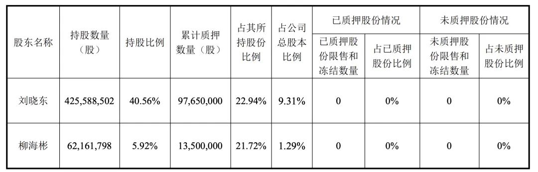 卖不动的RIO鸡尾酒 跌不止的百润股份  第4张