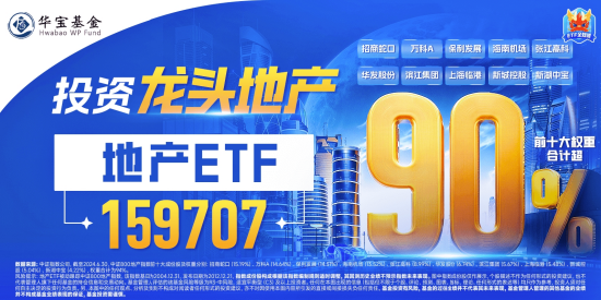 涨幅第一！政策利好频出，地产ETF（159707）再度逆市拉升1.26%，资金增配！机构：板块具备持续反弹逻辑