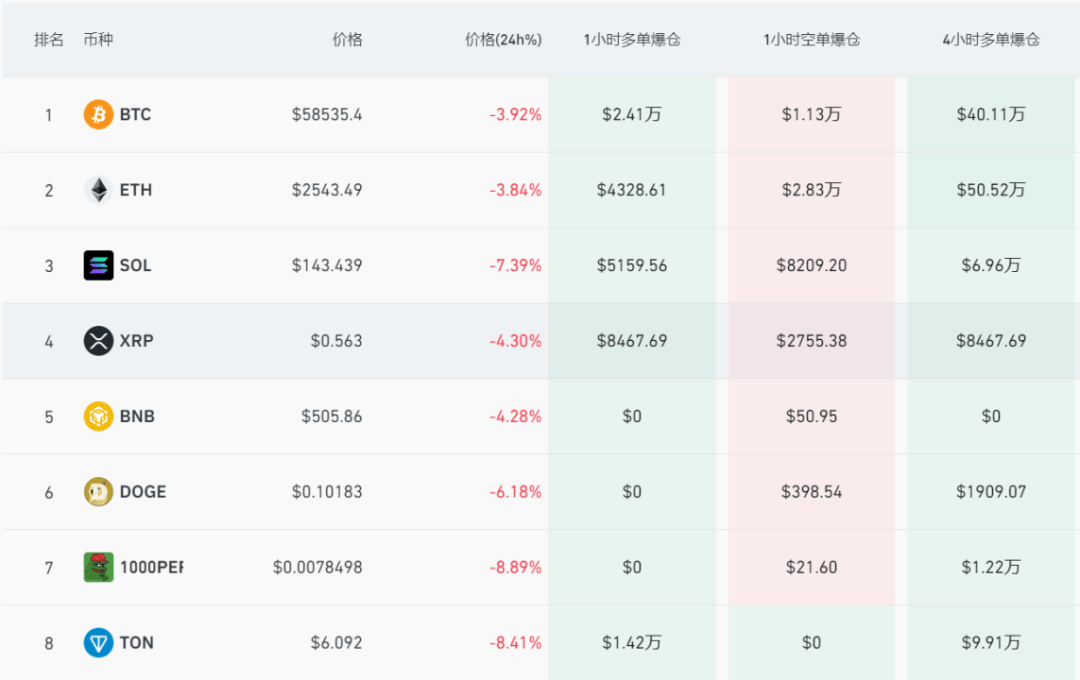 突然大跳水！顶级巨头遭重击，发生了什么？