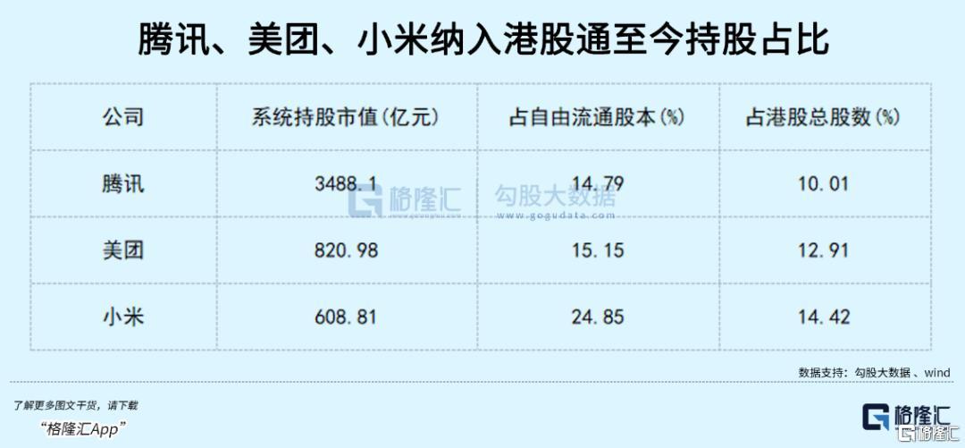 阿里正在赢回信心