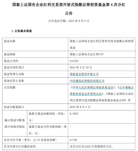 可月月分红的红利国企ETF连续第四个月分红了  第1张