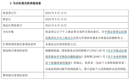 可月月分红的红利国企ETF连续第四个月分红了  第2张