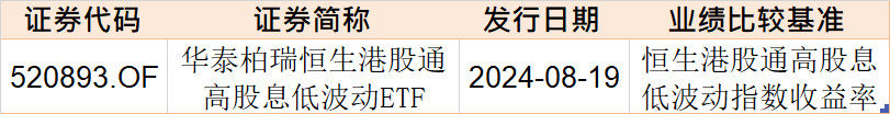 你恐慌我贪婪！缩量行情暴露主力动向 这个题材的ETF正持续被大资金抄底  第7张