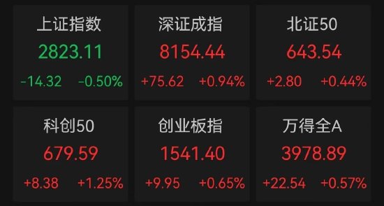 涨近480%，这只股42天38个涨停！苹果押注AI手机大受欢迎，PCB个股晒出亮眼成绩单  第1张