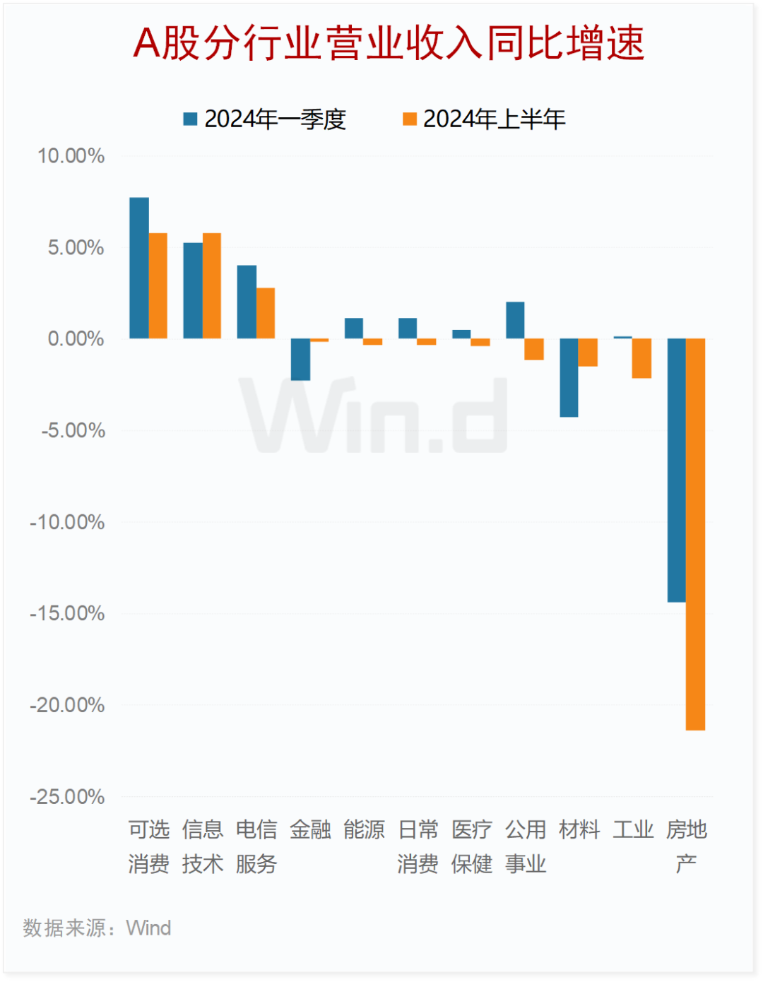 A股上市公司2024年中报大数据榜单出炉：安利股份、爱丽家居、毅昌科技净利润增幅分别为9821%、8516%、6217%  第9张