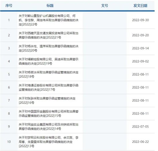 太狠了！海通证券“祖孙大战”？  第6张