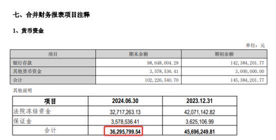 *ST深天市值退市，难道真是创造“历史”？