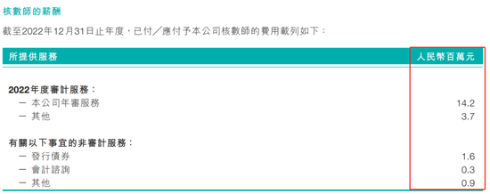 普华永道，突发！  第3张