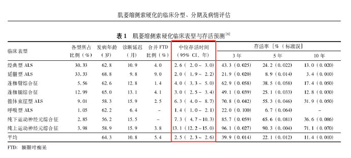 蔡磊：关于近期网络谣言的严正声明  第1张