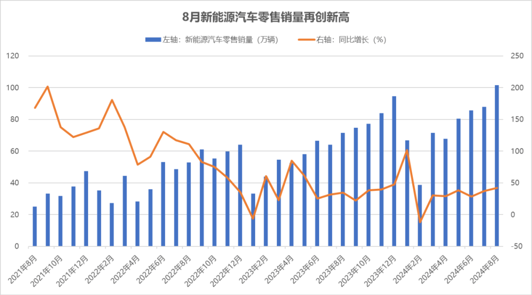 这类股突然大涨！发生了什么？