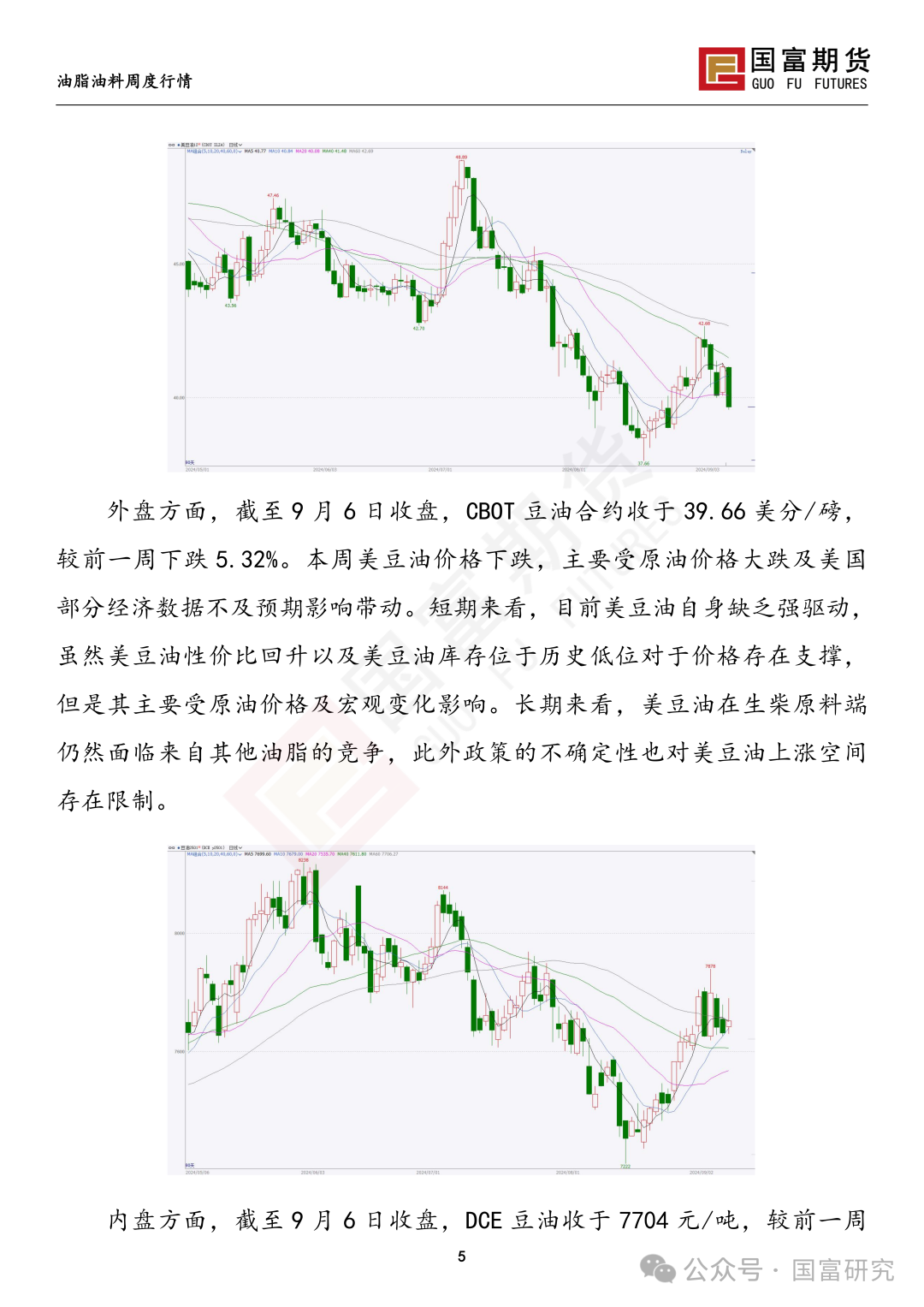 【国富豆系研究周报】丰产预期压制，CBOT大豆反弹受限