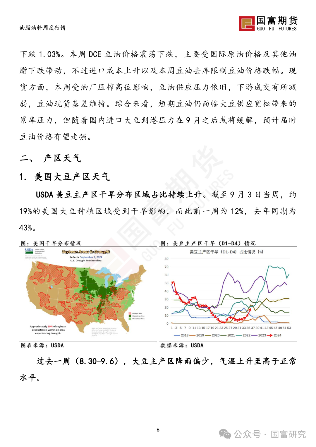 【国富豆系研究周报】丰产预期压制，CBOT大豆反弹受限