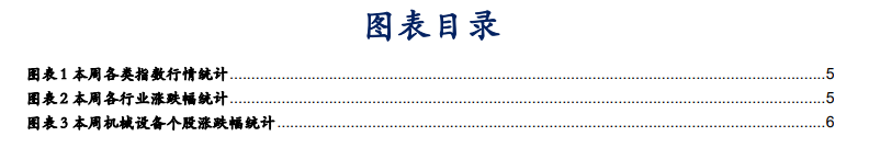 【华安机械】周观点 |持续推荐政策线，关注设备更新  第2张