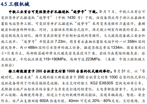 【华安机械】周观点 |持续推荐政策线，关注设备更新  第21张