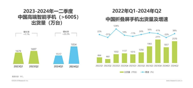 敢想敢做！华为Mate XT 非凡大师引领行业，一机多能颠覆想象  第2张