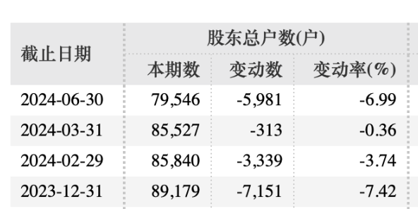 外汇局出手！一A股子公司，被罚没近8500万！