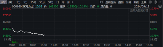 亚太股市涨跌不一，日股盘中涨逾2%，日元大跌1%  第2张