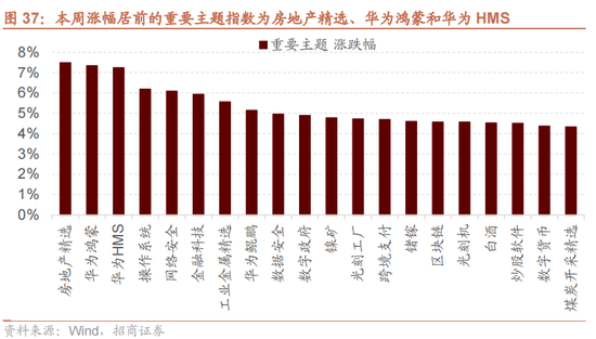 招商策略：历次国庆节前后的日历效应  第29张