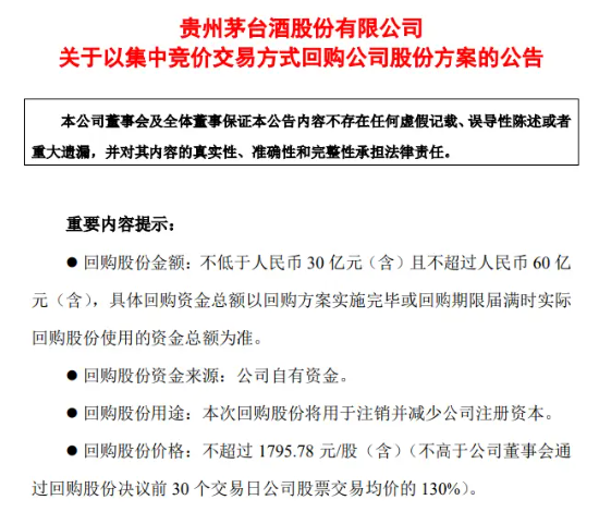 历史首次，贵州茅台抛最高60亿元回购计划！食品ETF（515710）频频吸金，吃喝板块左侧布局时机或至？  第2张