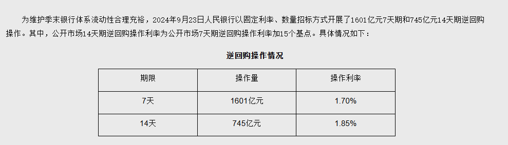 信号！央行：下调10个基点