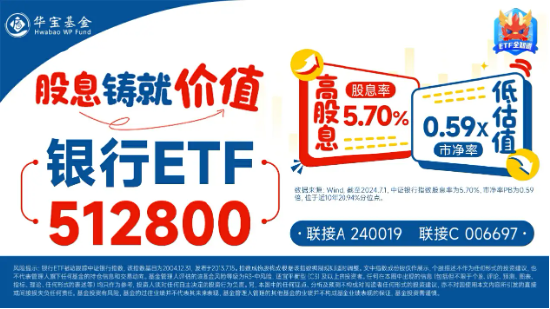 银行中期分红拉开序幕，增配资金蠢蠢欲动？15股涨超2%，银行ETF（512800）拉涨1．64%  第4张