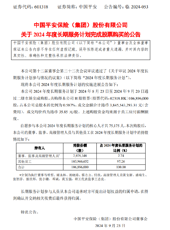 中国平安：2024年度长期服务计划完成购股 成交金额合计约38.46亿港元  第1张