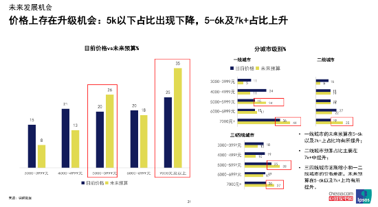 引领行业高质量发展，华帝获中国洗碗机行业高峰论坛“卓越贡献品牌”等三项殊荣  第3张