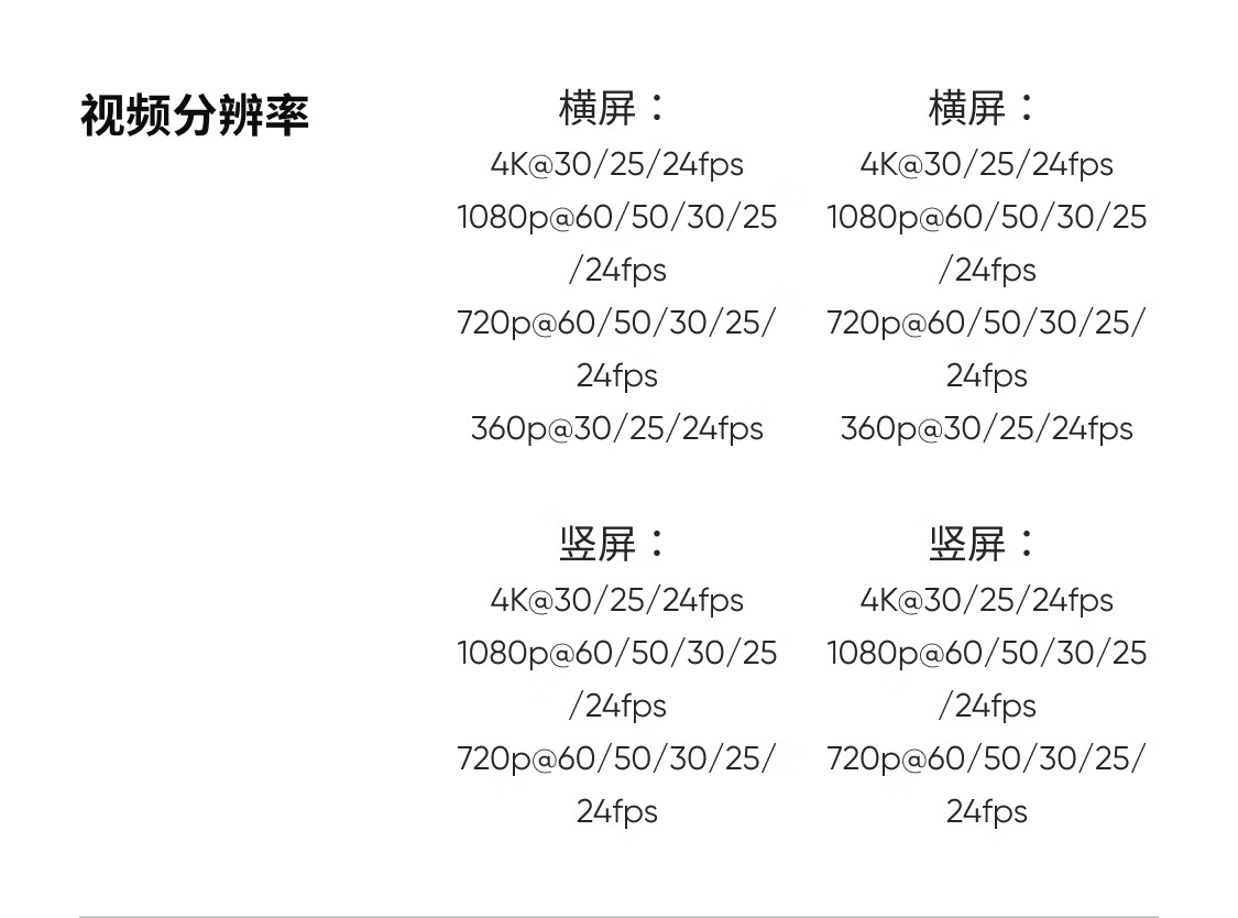 影石 Insta360 发布 AI 智能 4K 直播摄像头 Link 2/2C：1/2 英寸传感器，998 元起  第11张