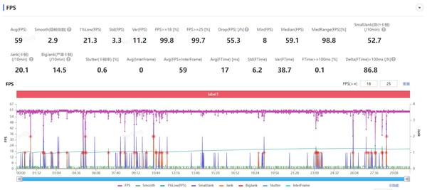 iQOO Z9 Turbo+评测：性能再进阶 游戏党的不二之选  第9张