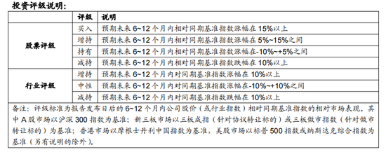 中泰证券：新设货币工具直达市场主体 政策力度超预期  第5张