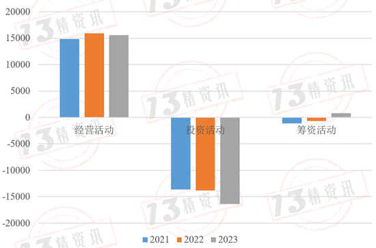 2024年第二季度77家寿险公司流动性风险分析：有四家公司在某些指标上或已不满足监管要求！  第12张